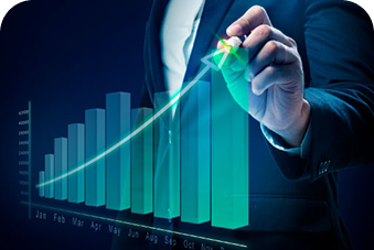 Profitability Management