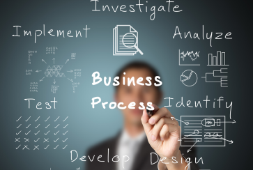 Business Process Modelling (BPM)